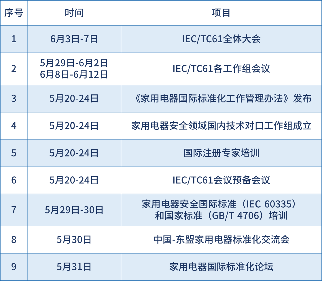 修改.png 修改.png